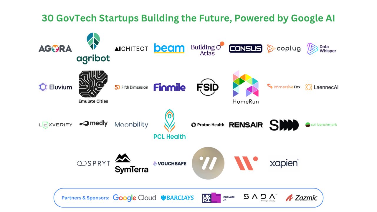 Immersive Fox Joins UK GovTech Showcase With Google Cloud — And Why Government Training Cannot Wait