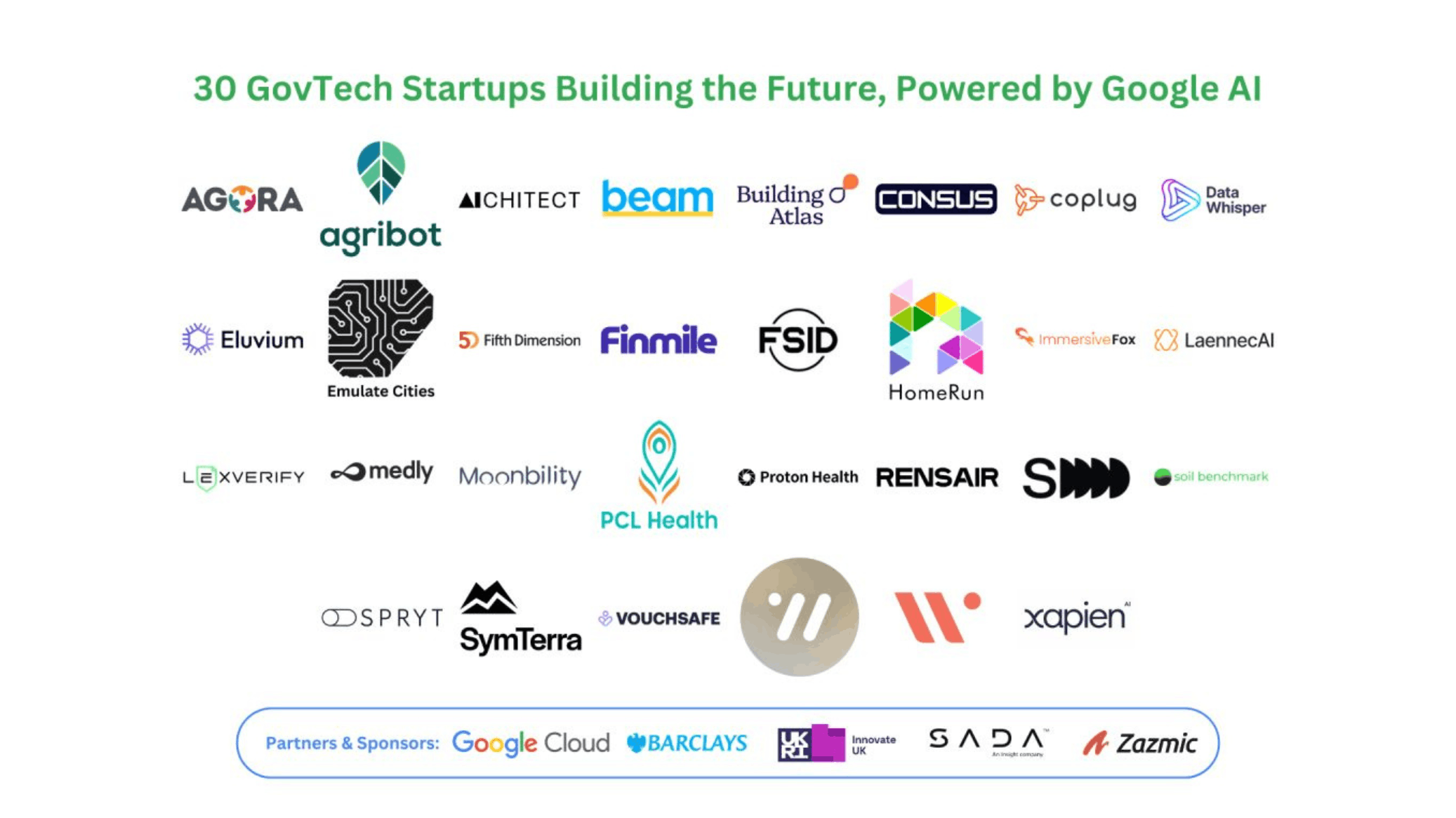 Immersive Fox Joins UK GovTech Showcase With Google Cloud — And Why Government Training Cannot Wait
